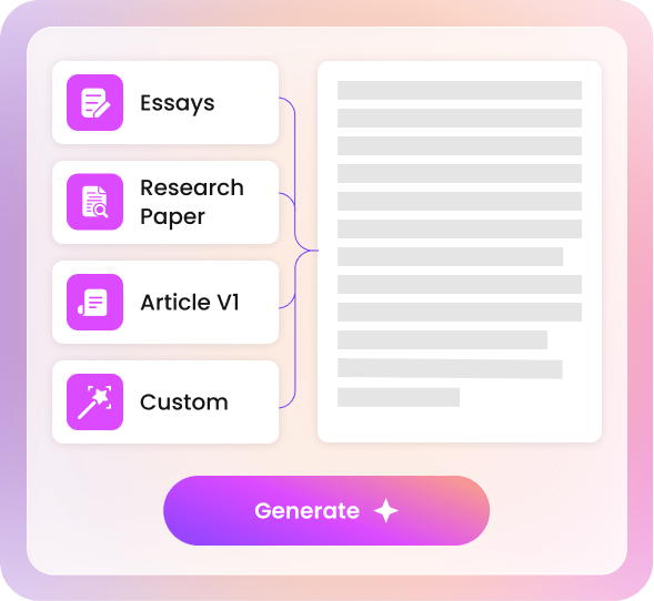 AI To Human Converter